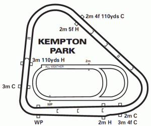 kempton park tracciato di gara