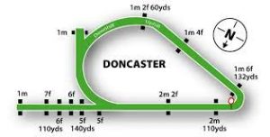 mappa del tracciato di Doncaster