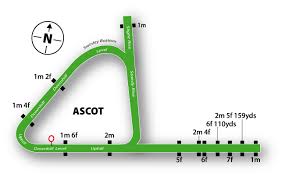 mappa del tracciato di ascot 