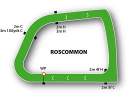 mappa del tracciato di roscommon