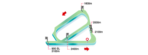 tracciato saint cloud