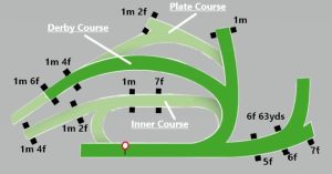 Mappa di curragh 
